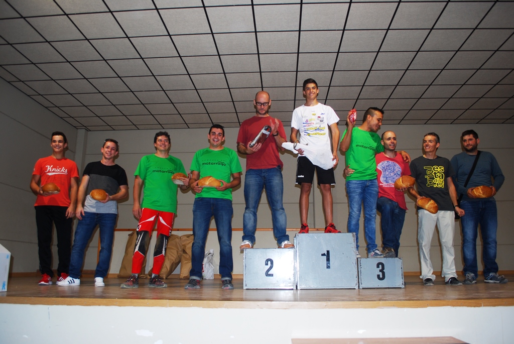 Categoria TR2